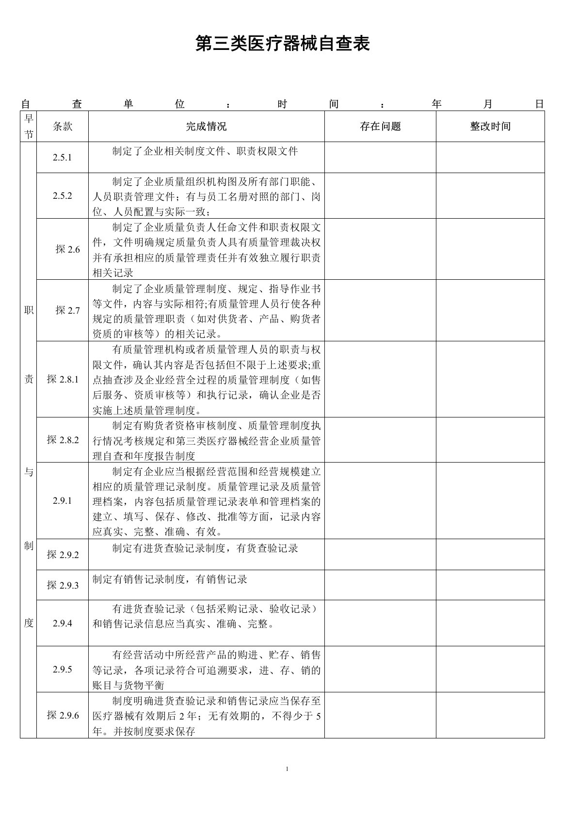 第三类医疗器械自查表