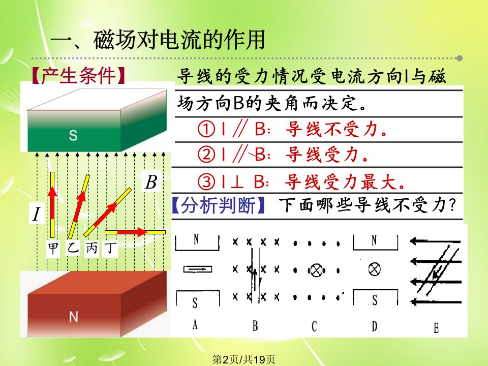 磁场对电流的作用09966