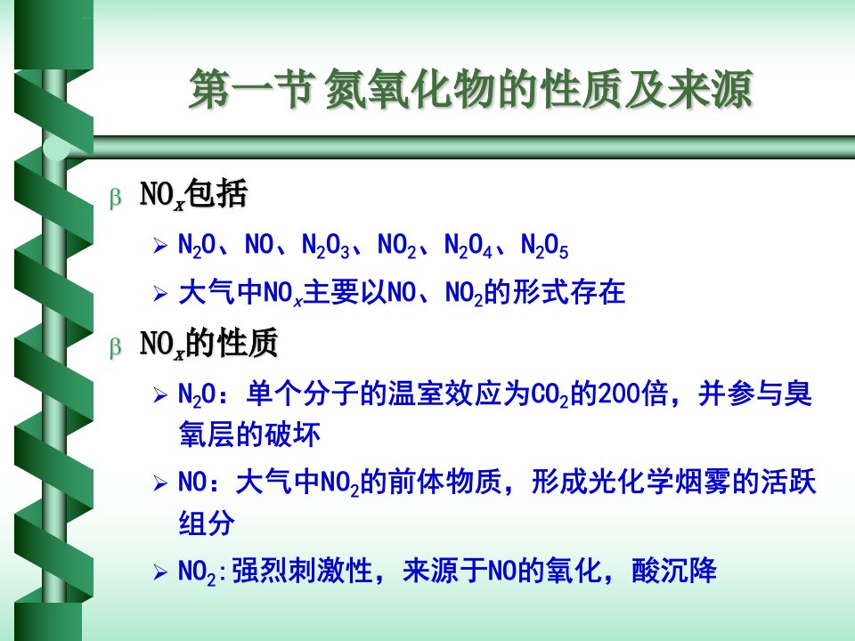 大气污染控制第九章固定源氮氧化物污染控制ppt课件