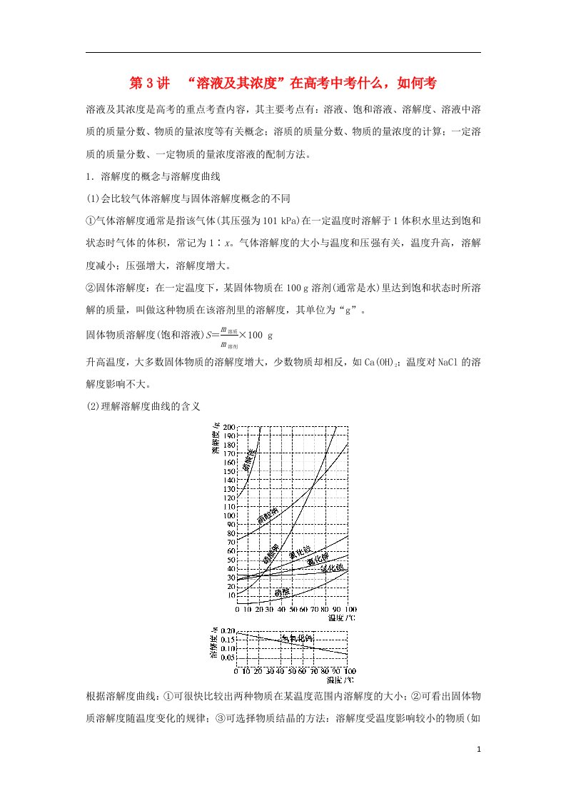 高中化学