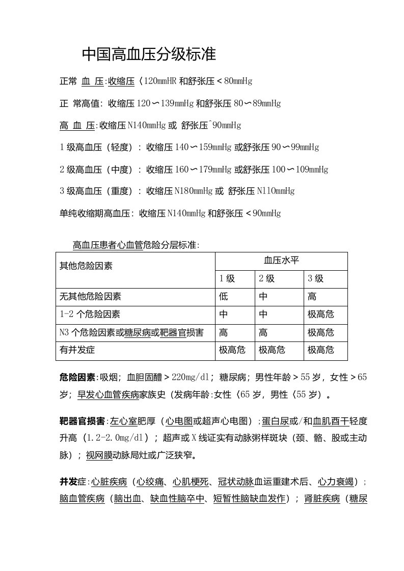 中国高血压分级标准[参照]