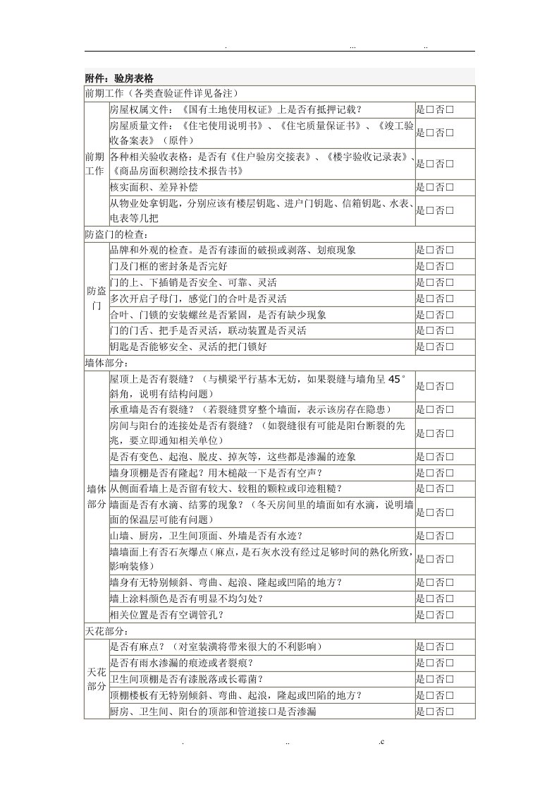 新房验房详细表格以及注意事项