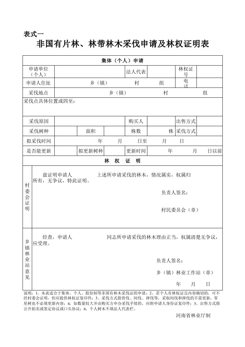 林木采伐许可证申请表