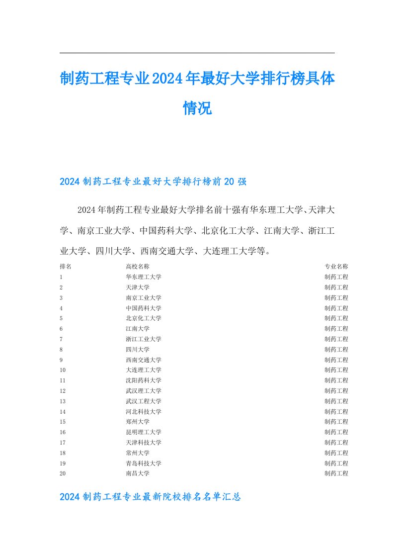 制药工程专业2024年最好大学排行榜具体情况