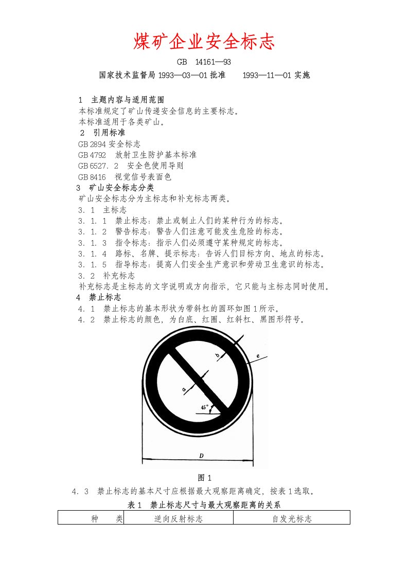 煤矿企业各类安全标志