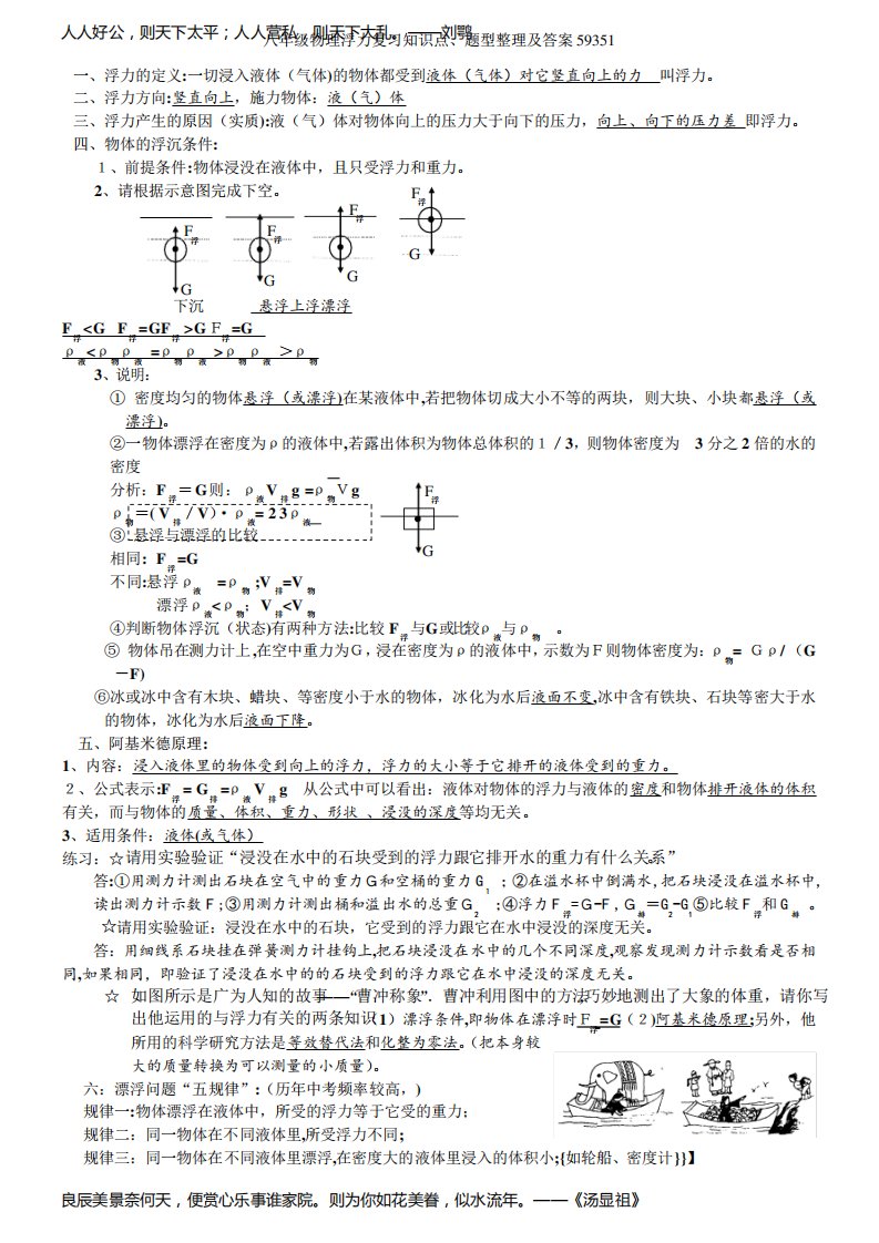 八年级物理浮力复习知识点、题型整理及答案