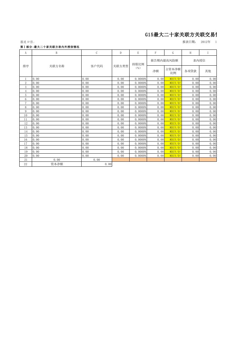 G15最大二十家关联方关联交易情况表