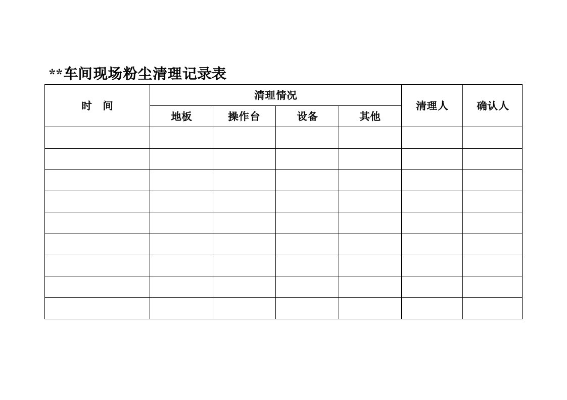 车间现场粉尘清理记录表