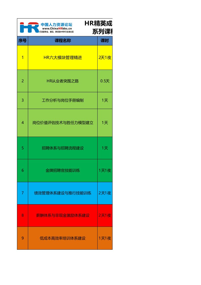 hr精英成长计划(课程表)