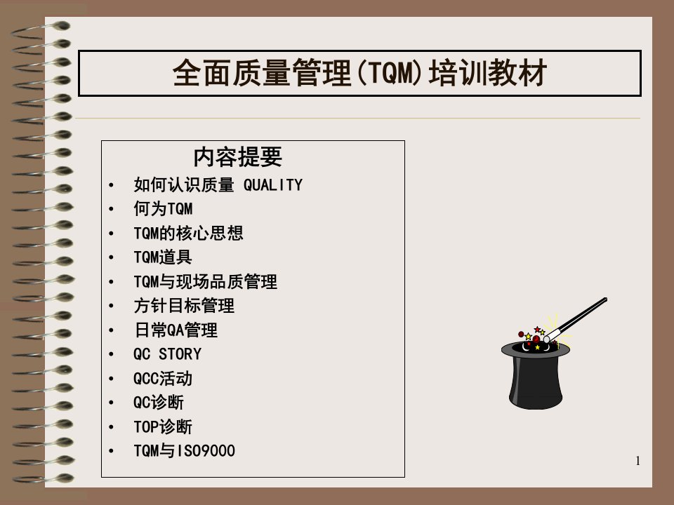 abd0725TQM全面质量管理培训winland复制课件