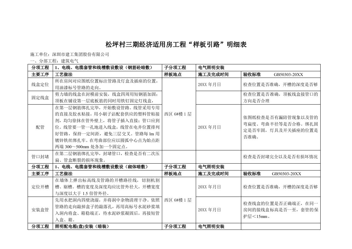 电气工程-样板引路明细表电气0