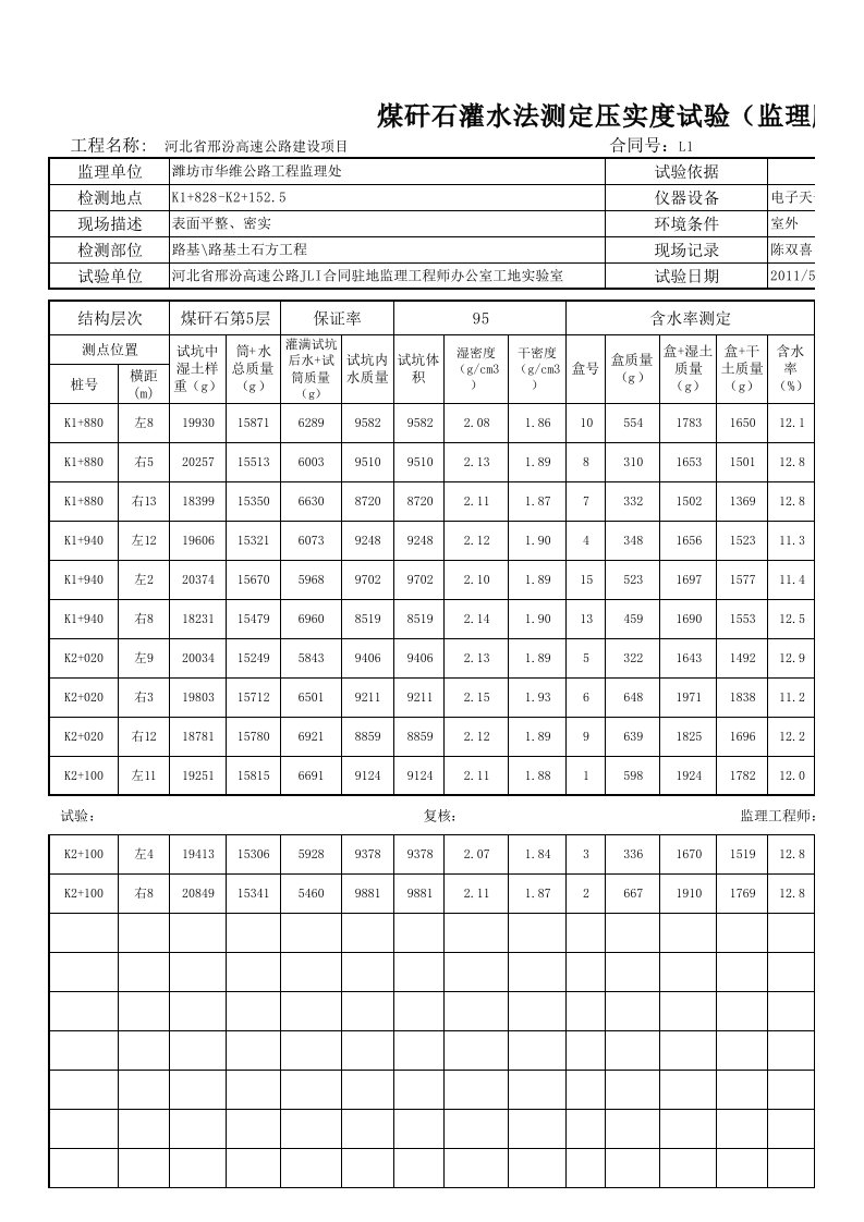 灌水法测定压实度试验记录表