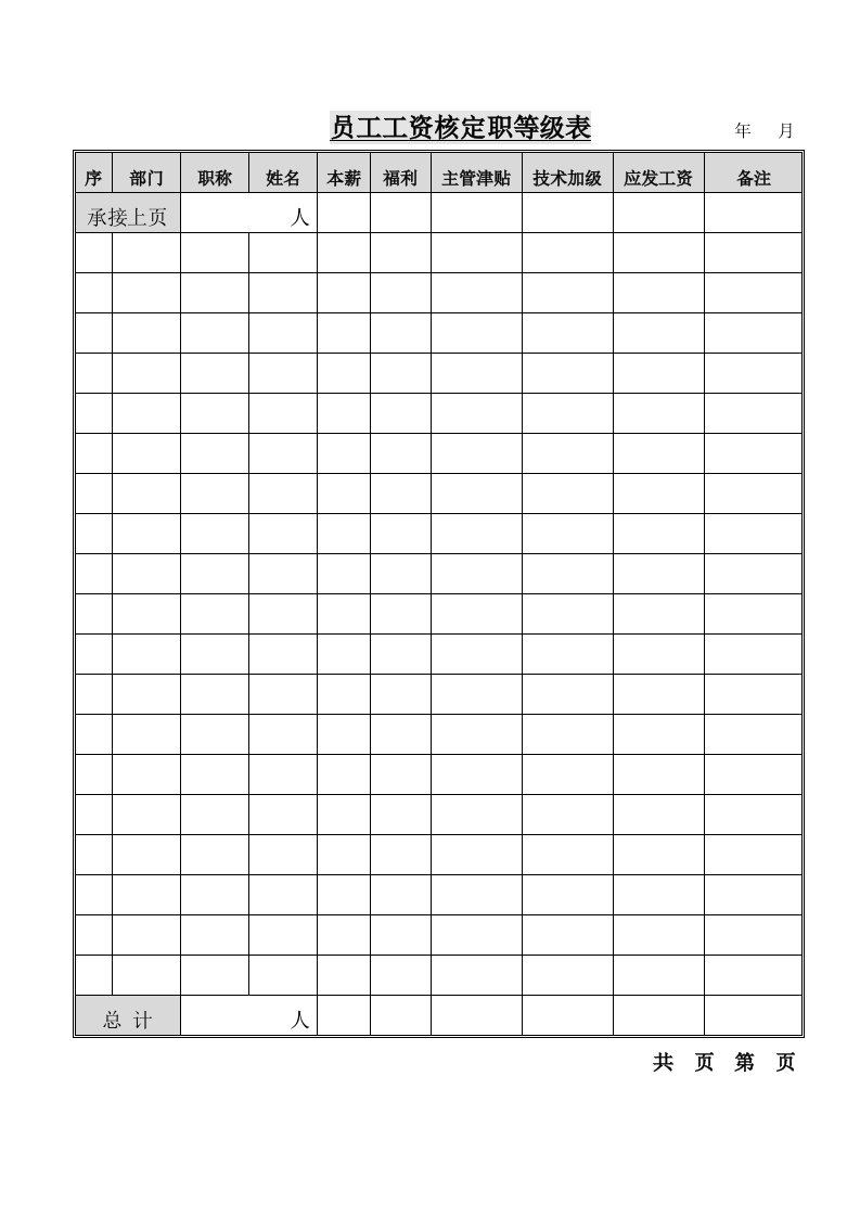 表格模板-员工工资核定职等极总表