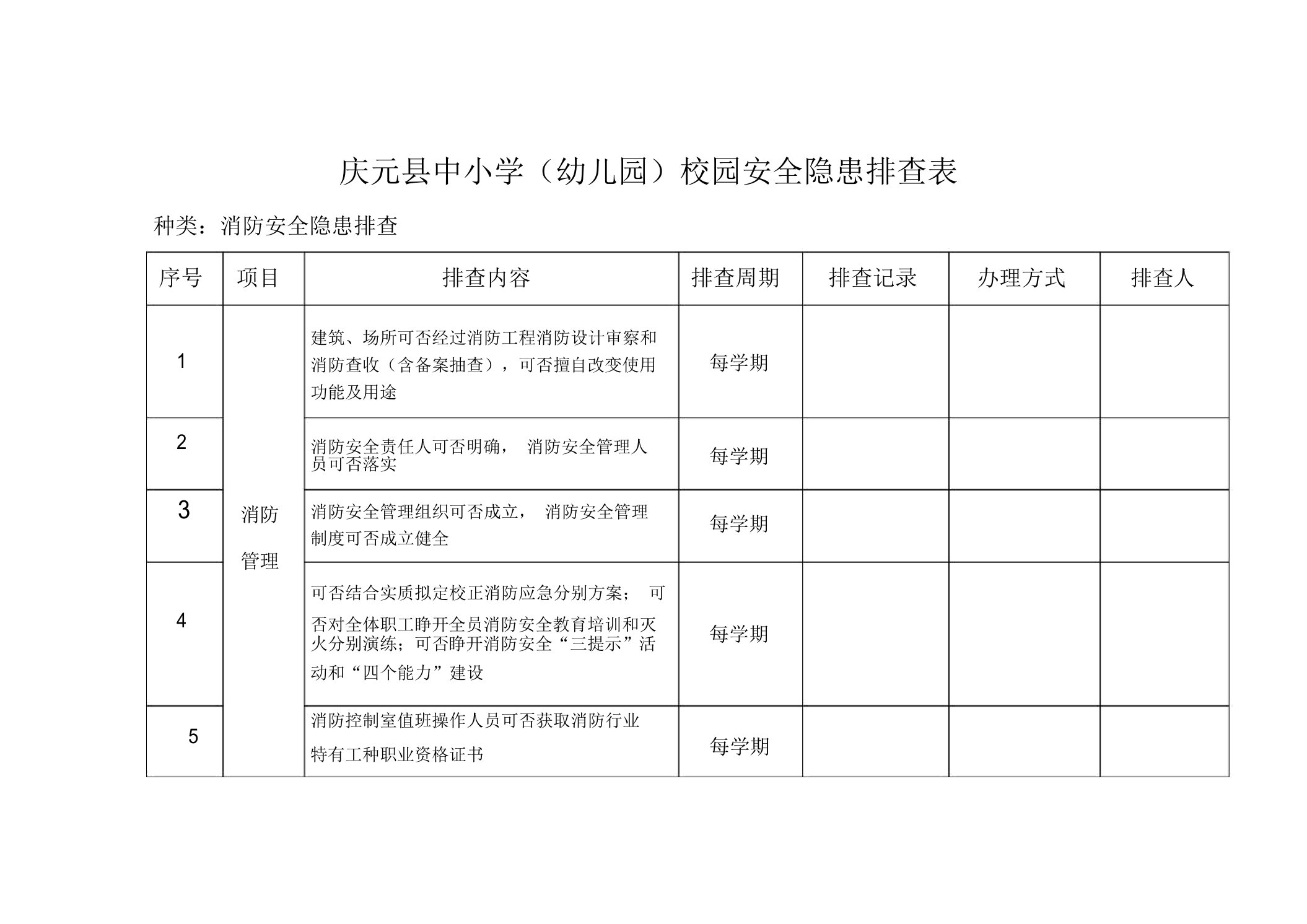 校园安全隐患排查表格