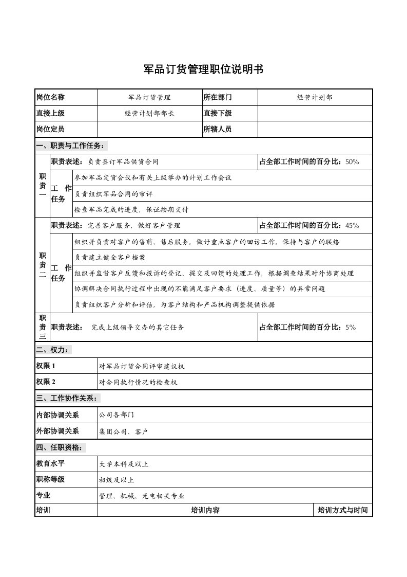 管理知识-仪器生产企业军品订货管理职位说明书