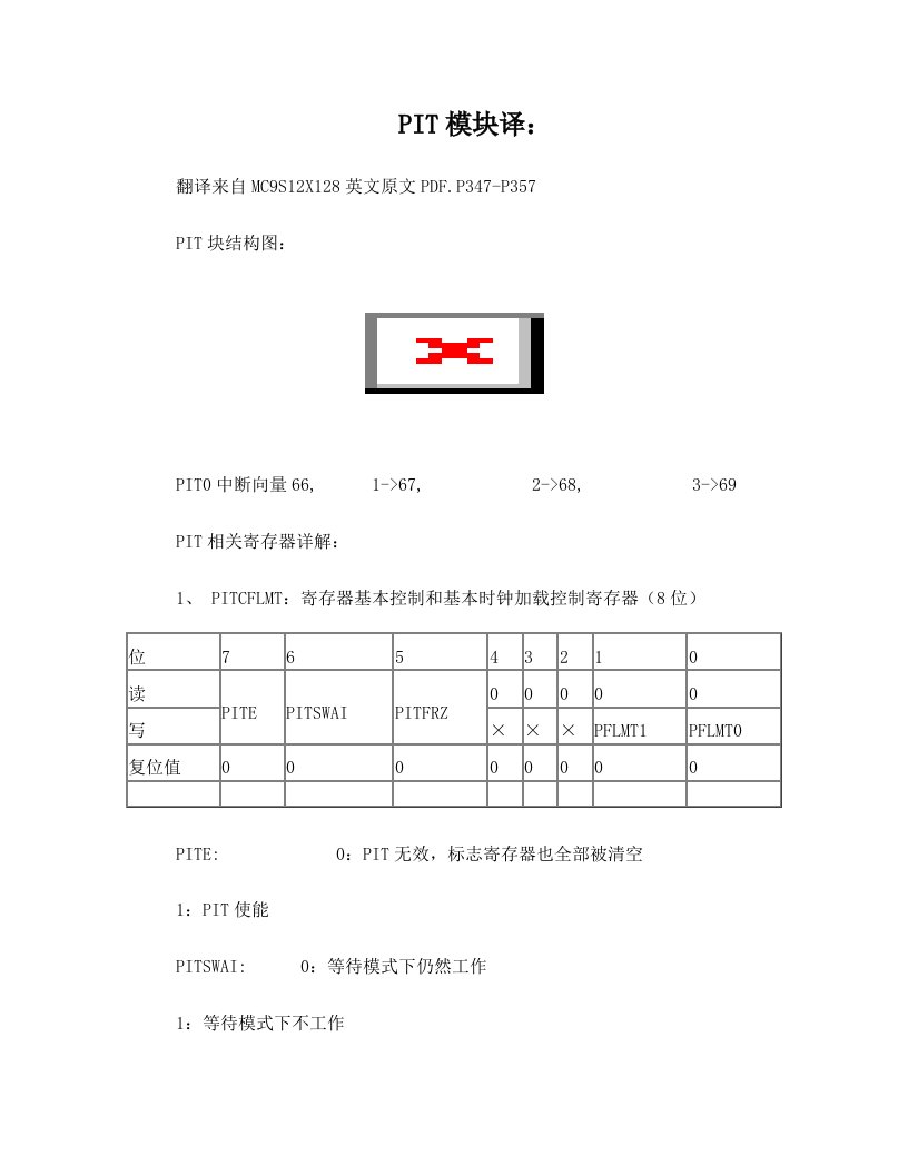 飞思卡尔单片机外设模块寄存器翻译