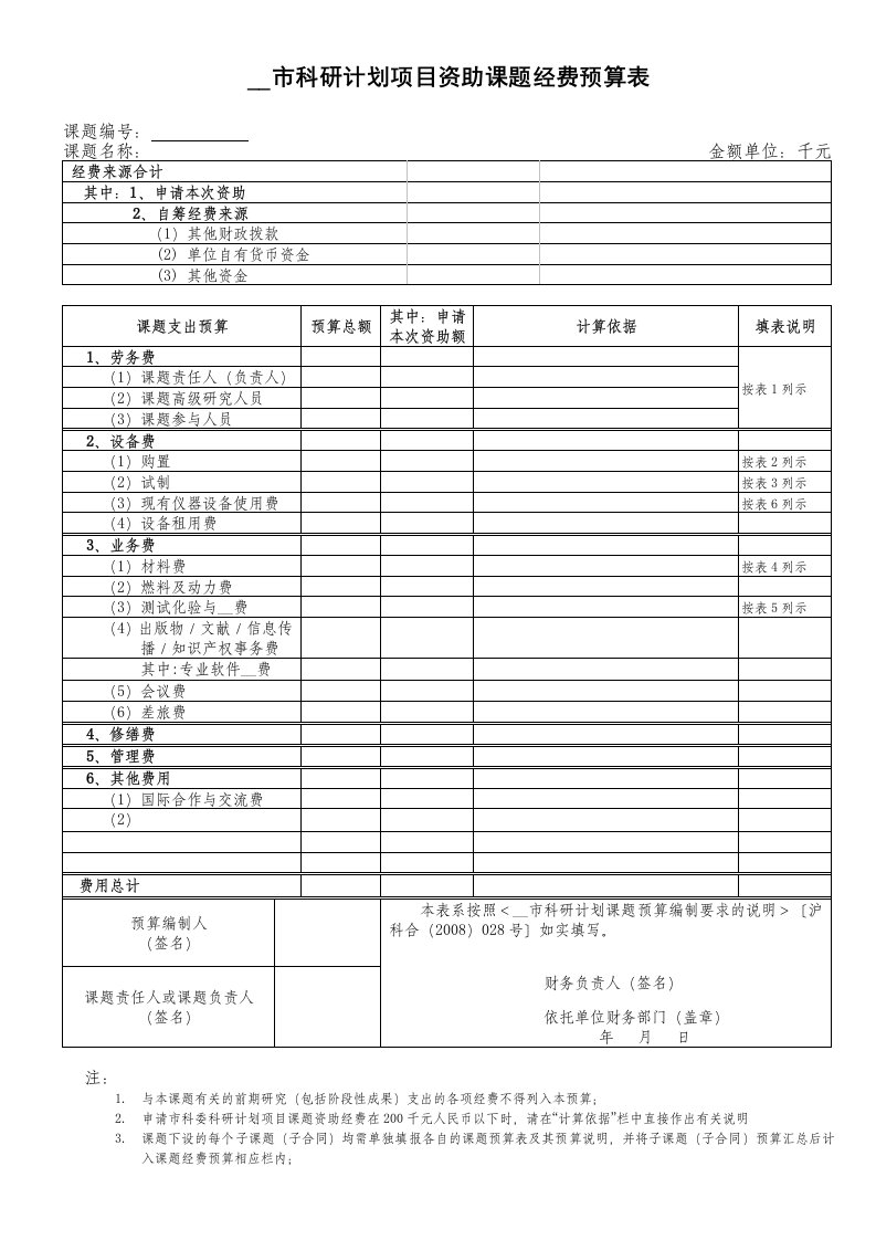 上海市科研计划项目资助课题经费预算表