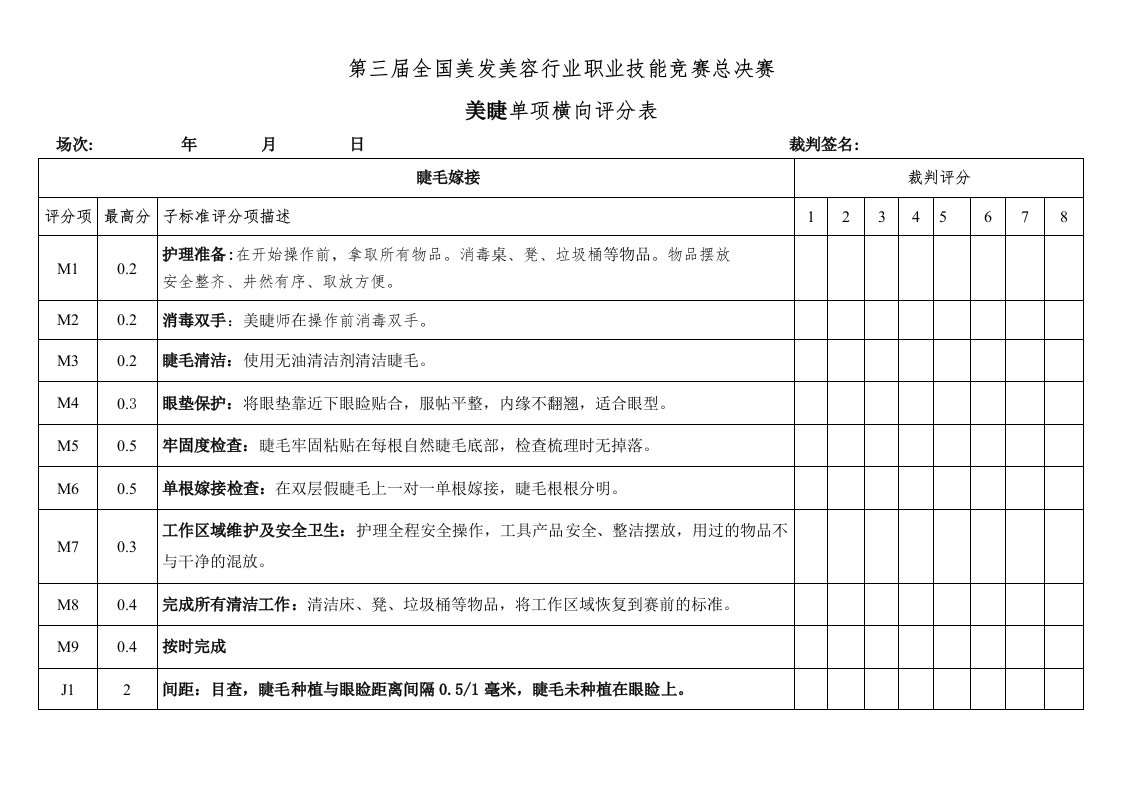 第三届全国美发美容行业职业技能竞赛总决赛美睫单项横向评分表