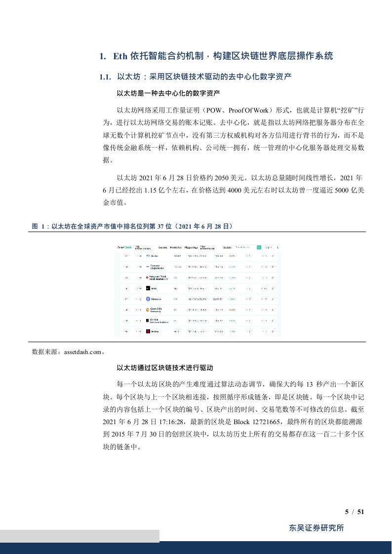 区块链行业Eth：全球最大的可编程分布式超级计算机网络