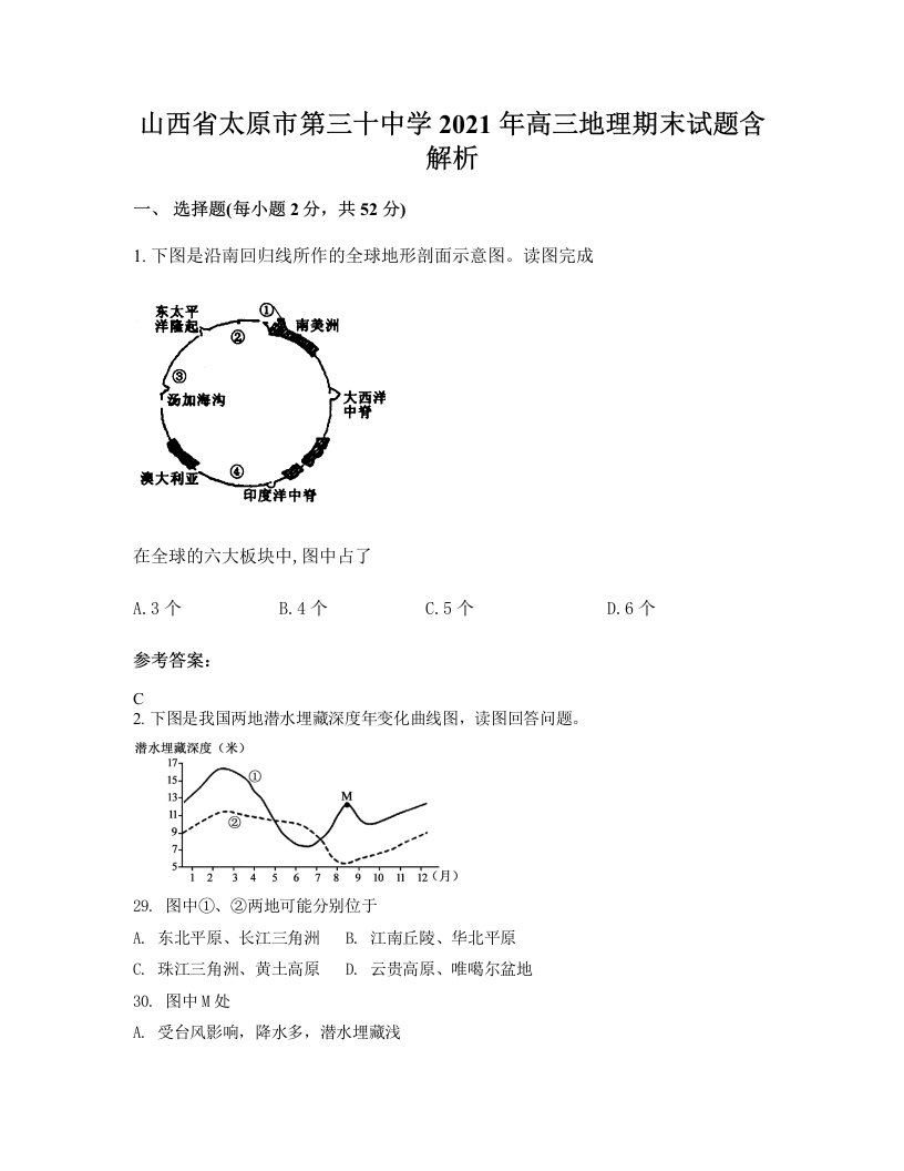 山西省太原市第三十中学2021年高三地理期末试题含解析