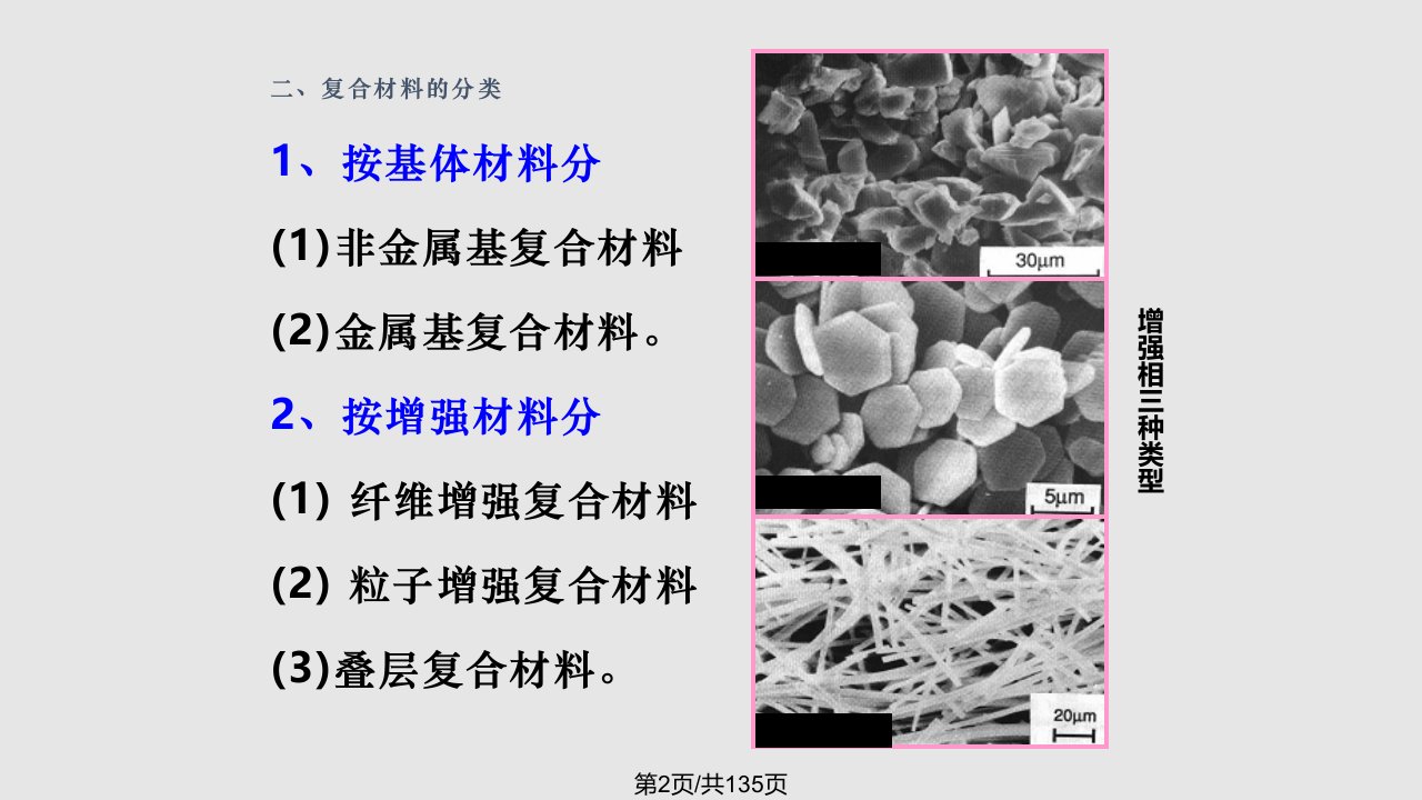 材料表面与界面复合材料的界面及界面优化