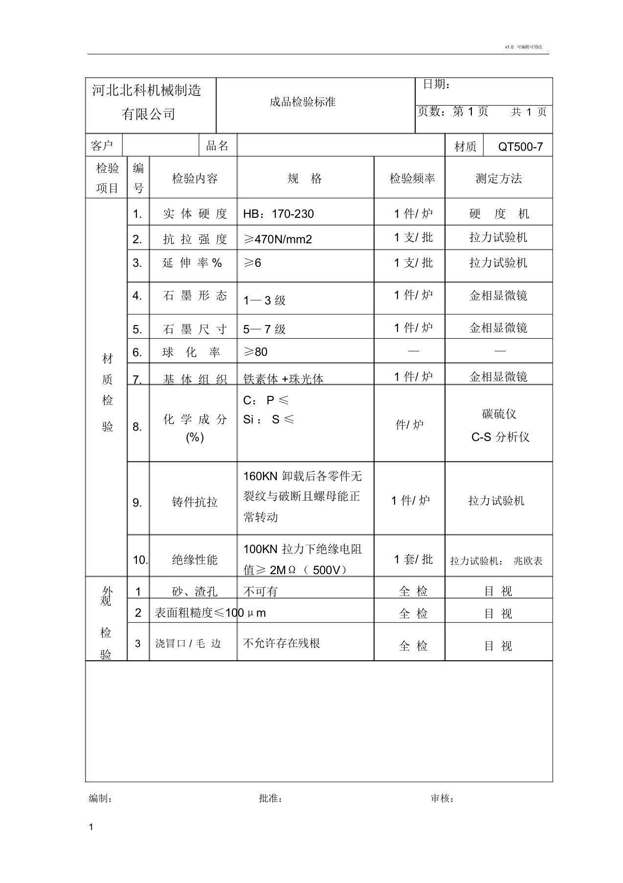 QT5007检验标准