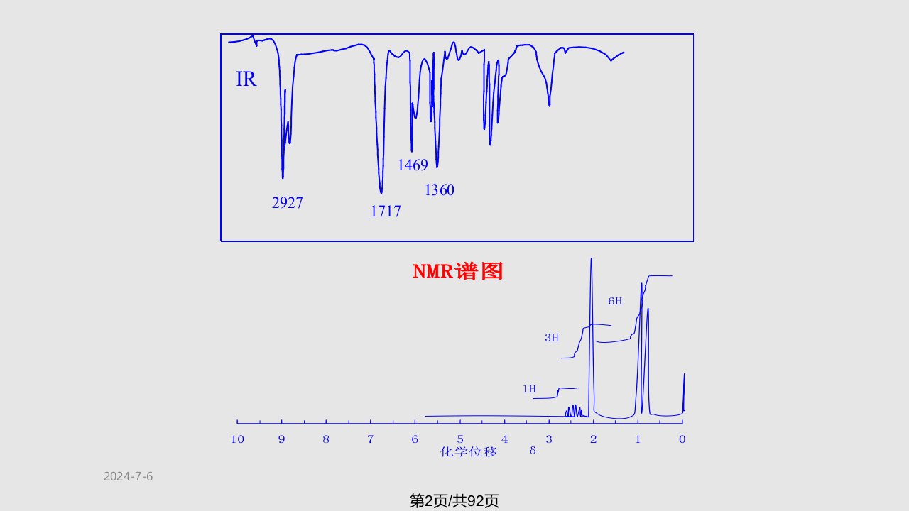 谱图综合解析1