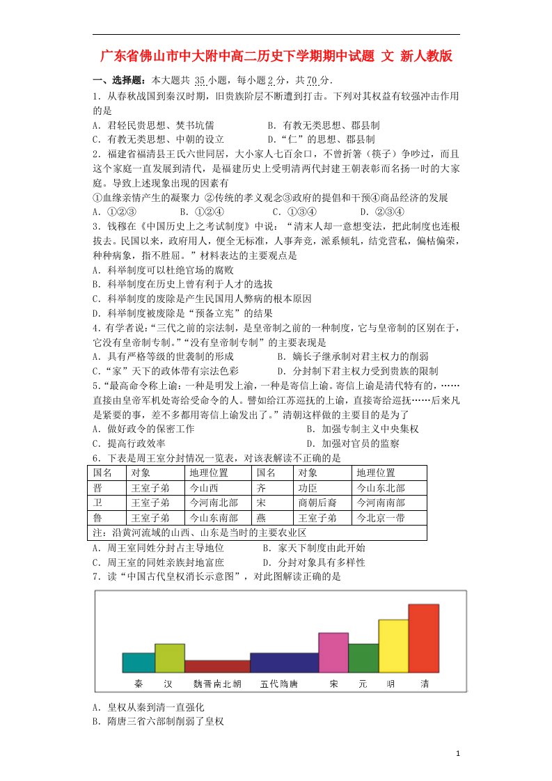 广东省佛山市中大附中高二历史下学期期中试题