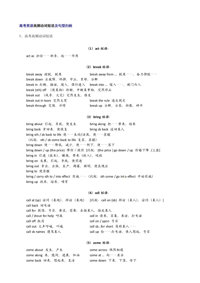 高考英语高频动词短语及句型归纳