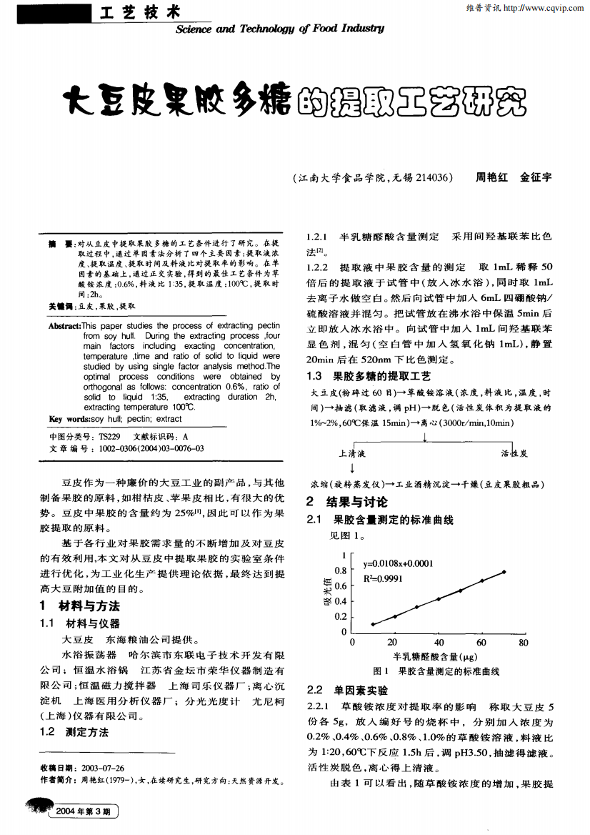 大豆皮果胶多糖的提取工艺研究