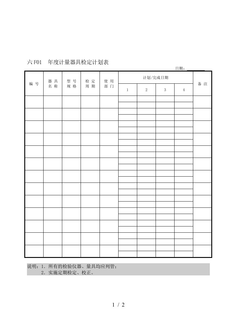 质量管理表汇总32