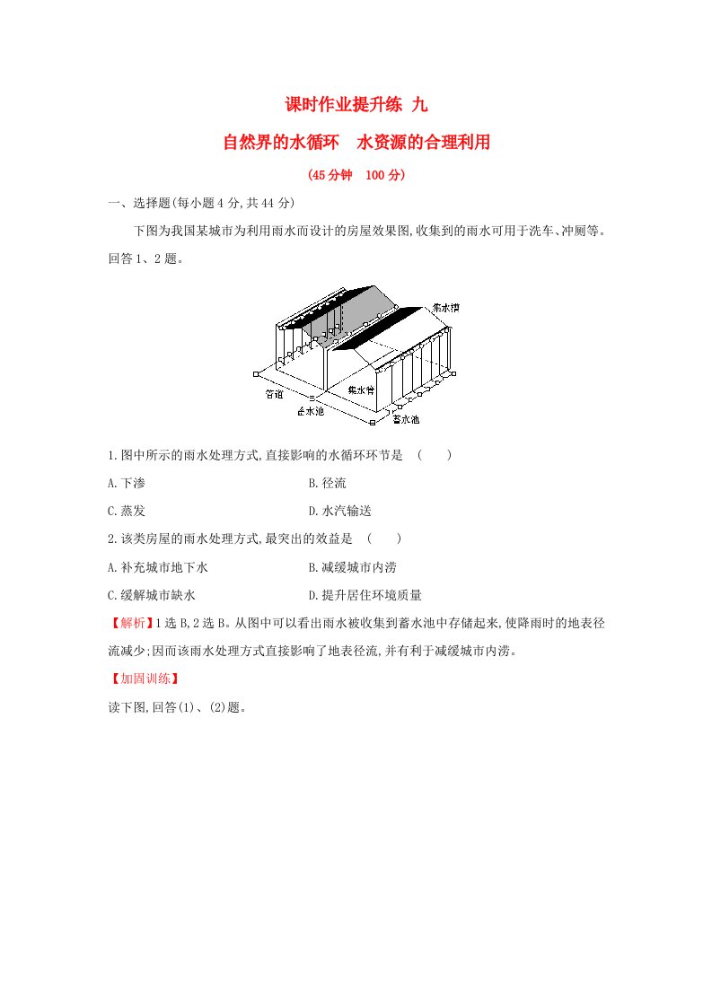 高考地理一轮复习课时作业提升练九3.1自然界的水循环　水资源的合理利用新人教版