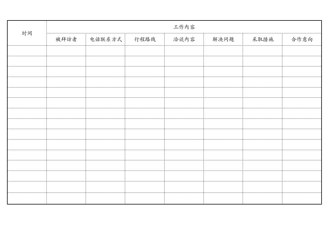 《销售人员日报表》word版