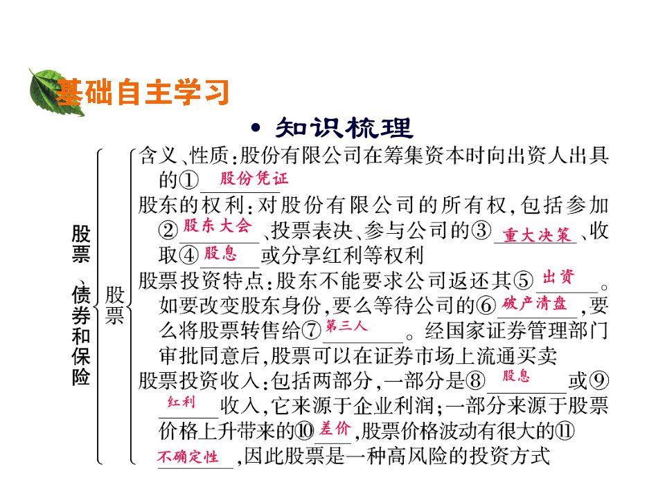 股票证券与债券管理知识分析保险32页PPT