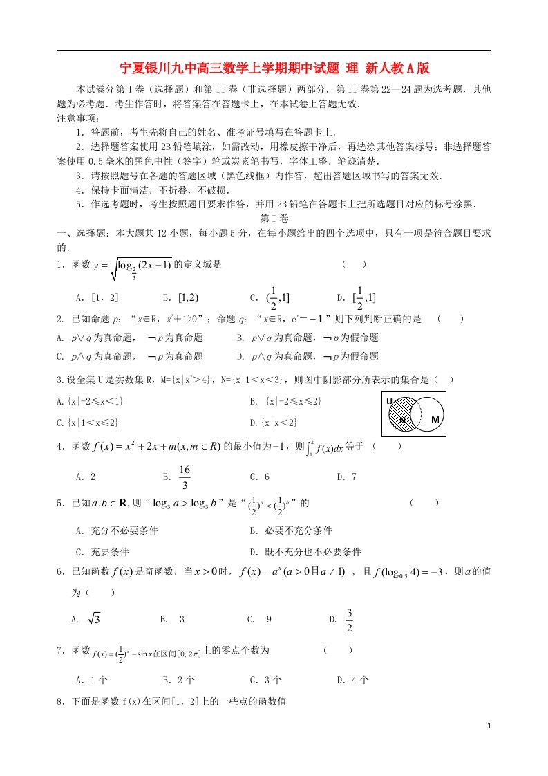 宁夏银川九中高三数学上学期期中试题