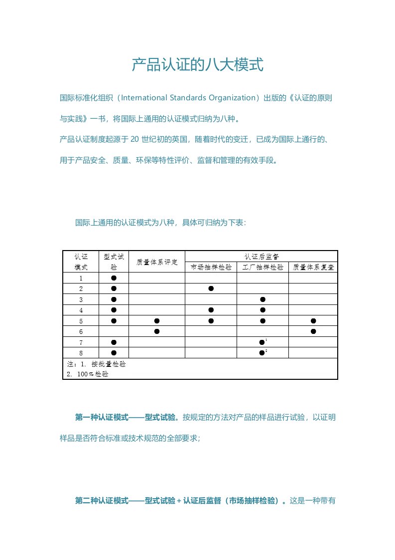 产品认证的八大模式