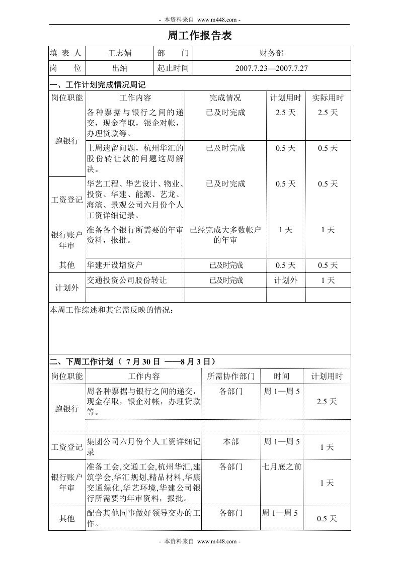 华汇工程咨询设计集团公司周工作报告表-出纳-财务制度表格