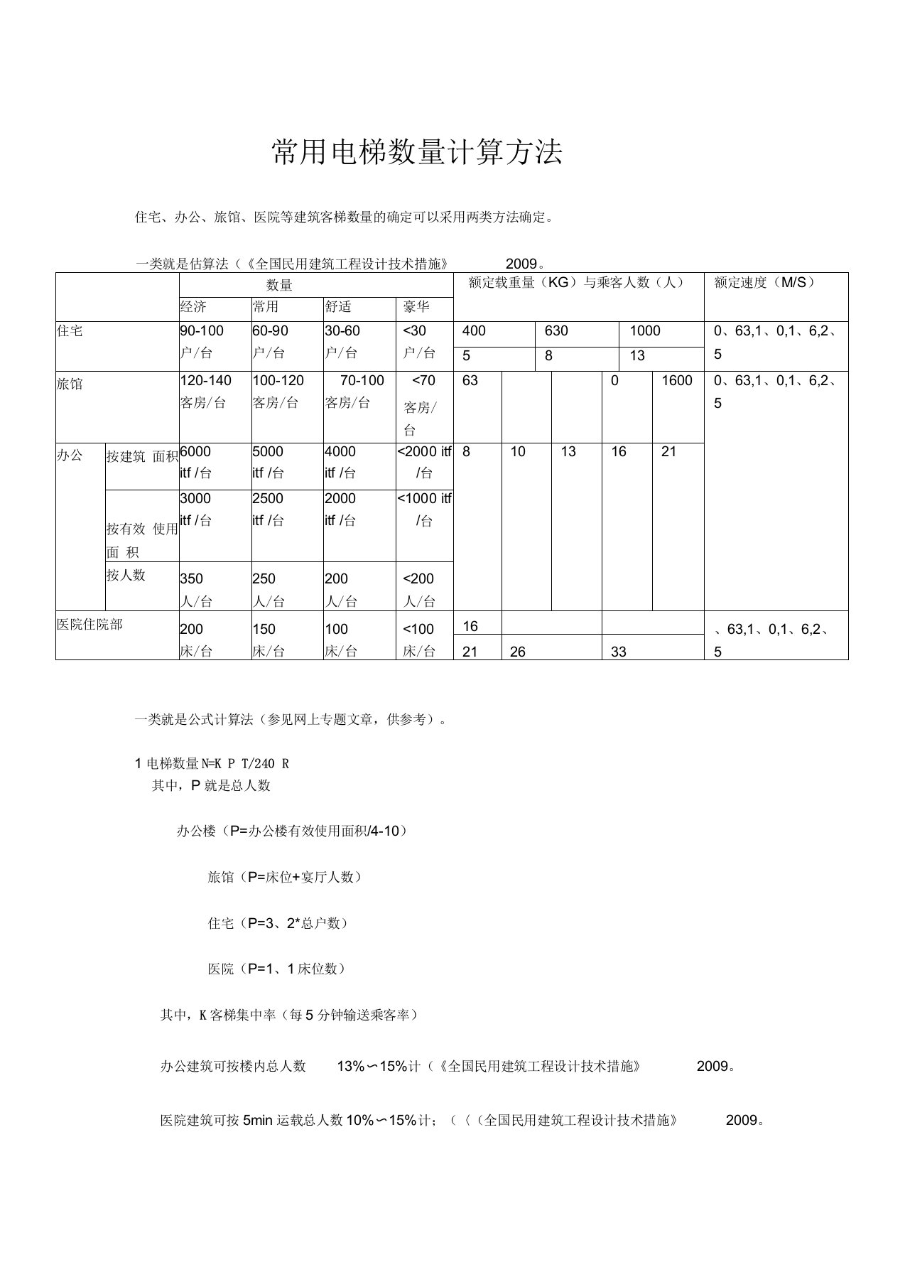 常用建筑电梯数量确定方法