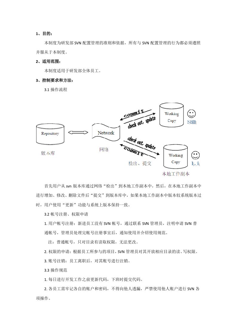 SVN管理规范