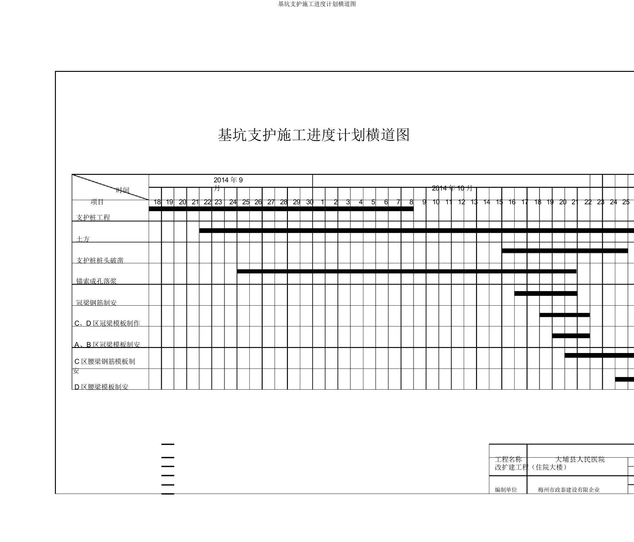 基坑支护施工进度计划横道图