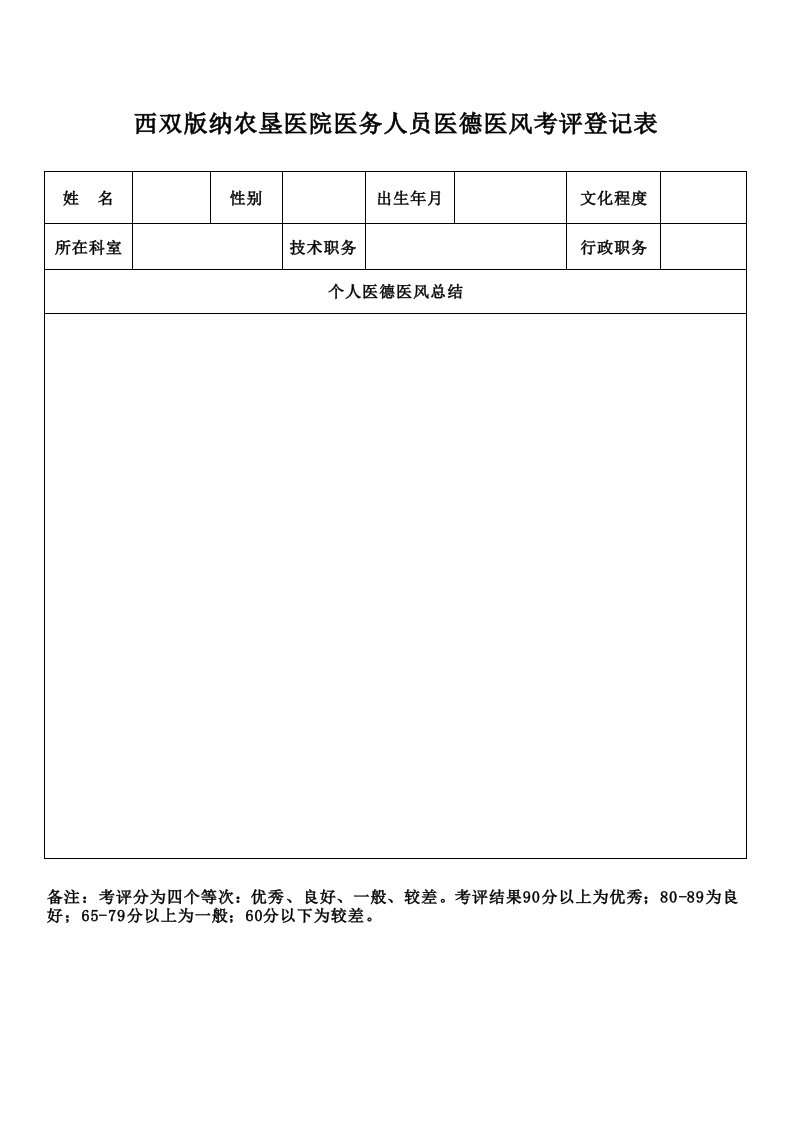 医务人员医德医风考评