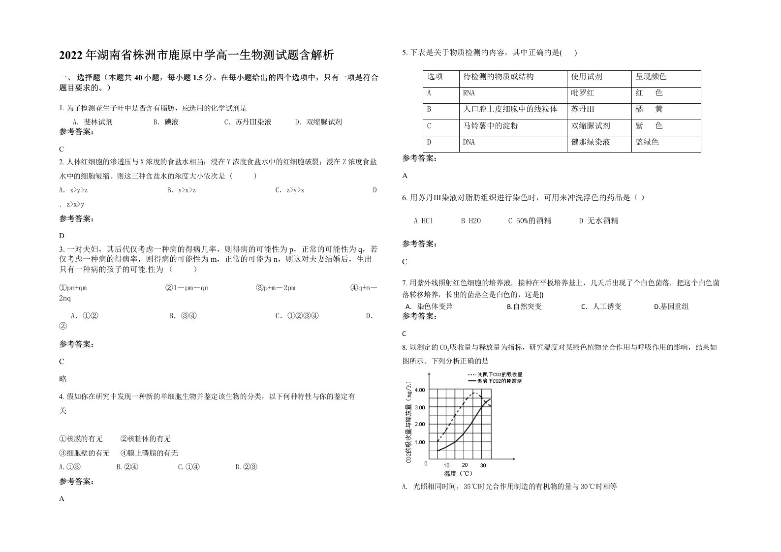 2022年湖南省株洲市鹿原中学高一生物测试题含解析