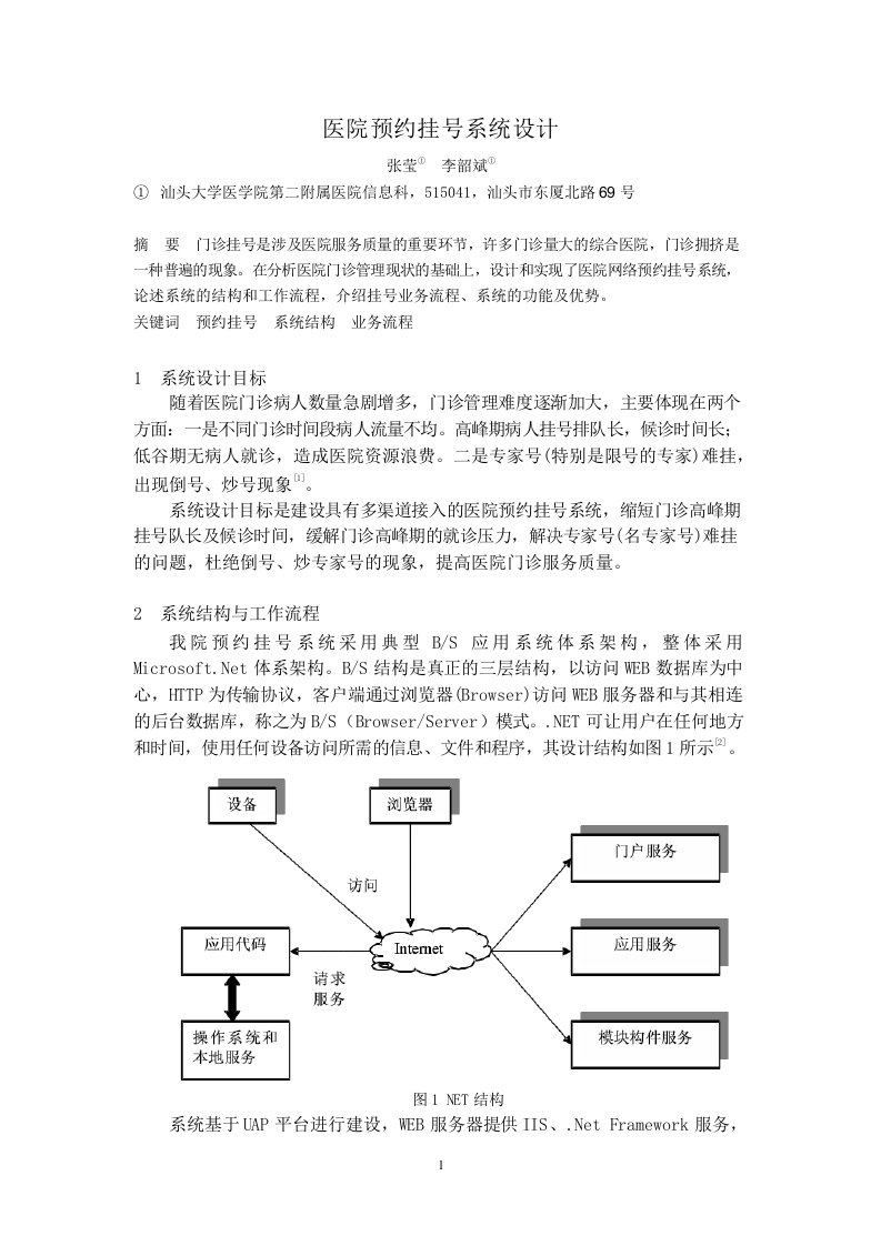 医院预约挂号系统设计