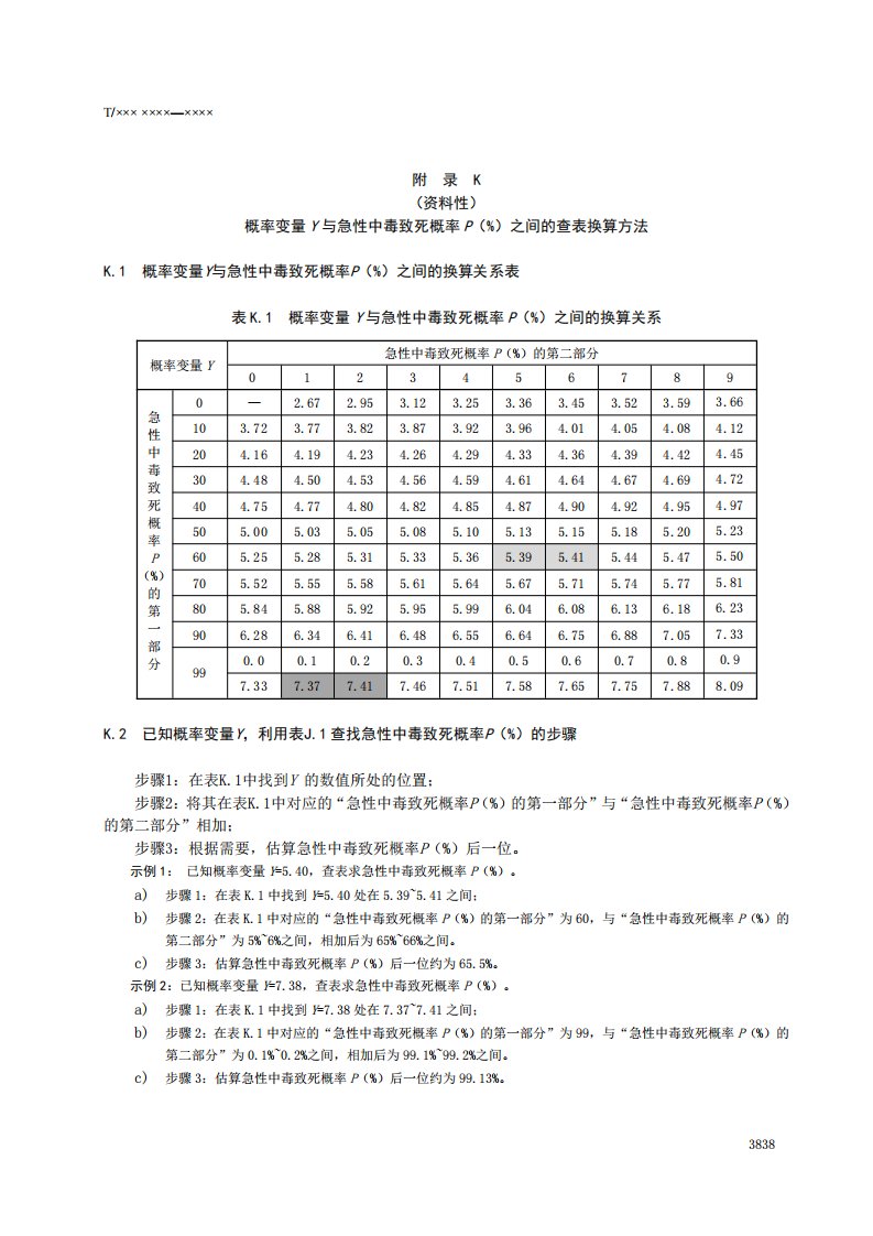 化工园区概率变量Y与急性中毒致死概率P（%）之间的查表换算方法、化学毒物泄漏急性中毒事故定量风险计算示例