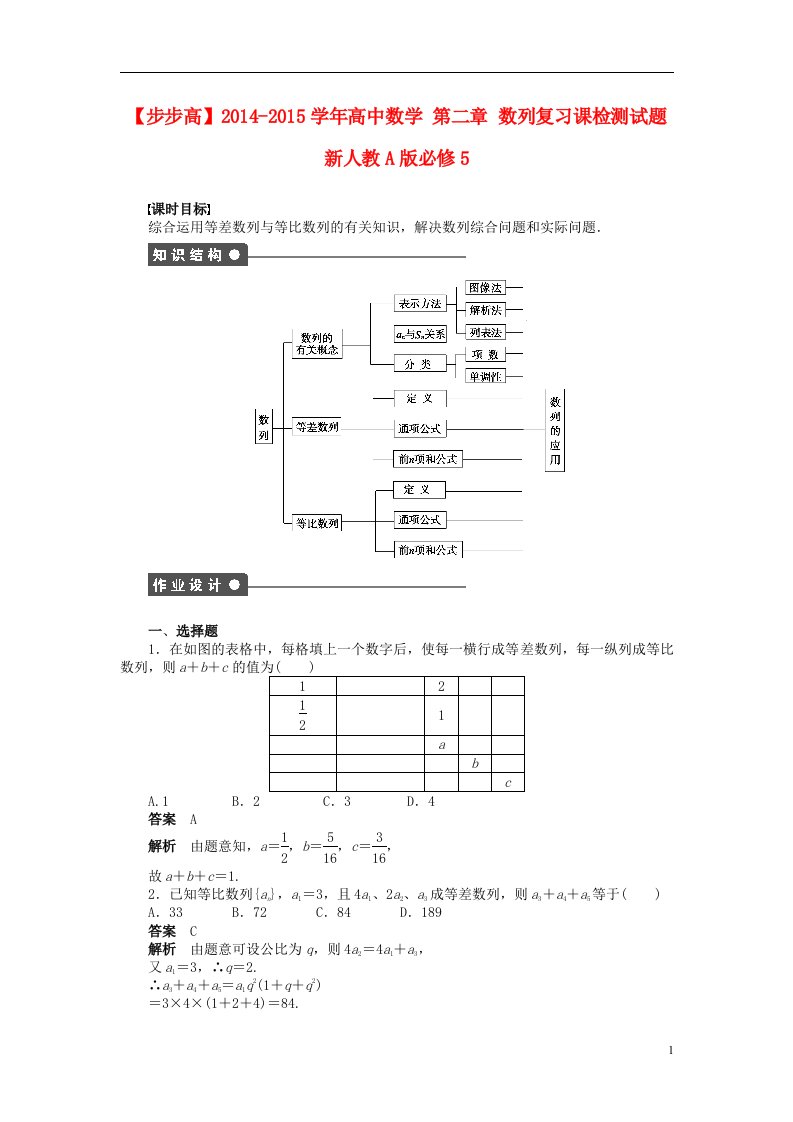 高中数学