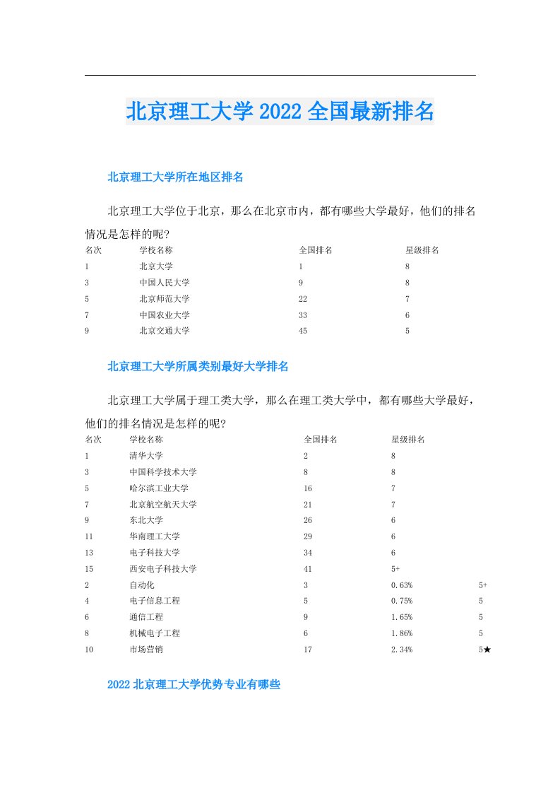 北京理工大学全国最新排名