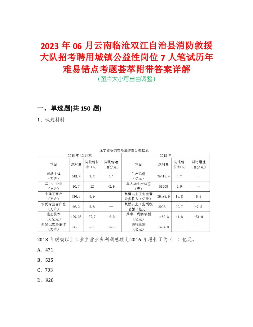 2023年06月云南临沧双江自治县消防救援大队招考聘用城镇公益性岗位7人笔试历年难易错点考题荟萃附带答案详解