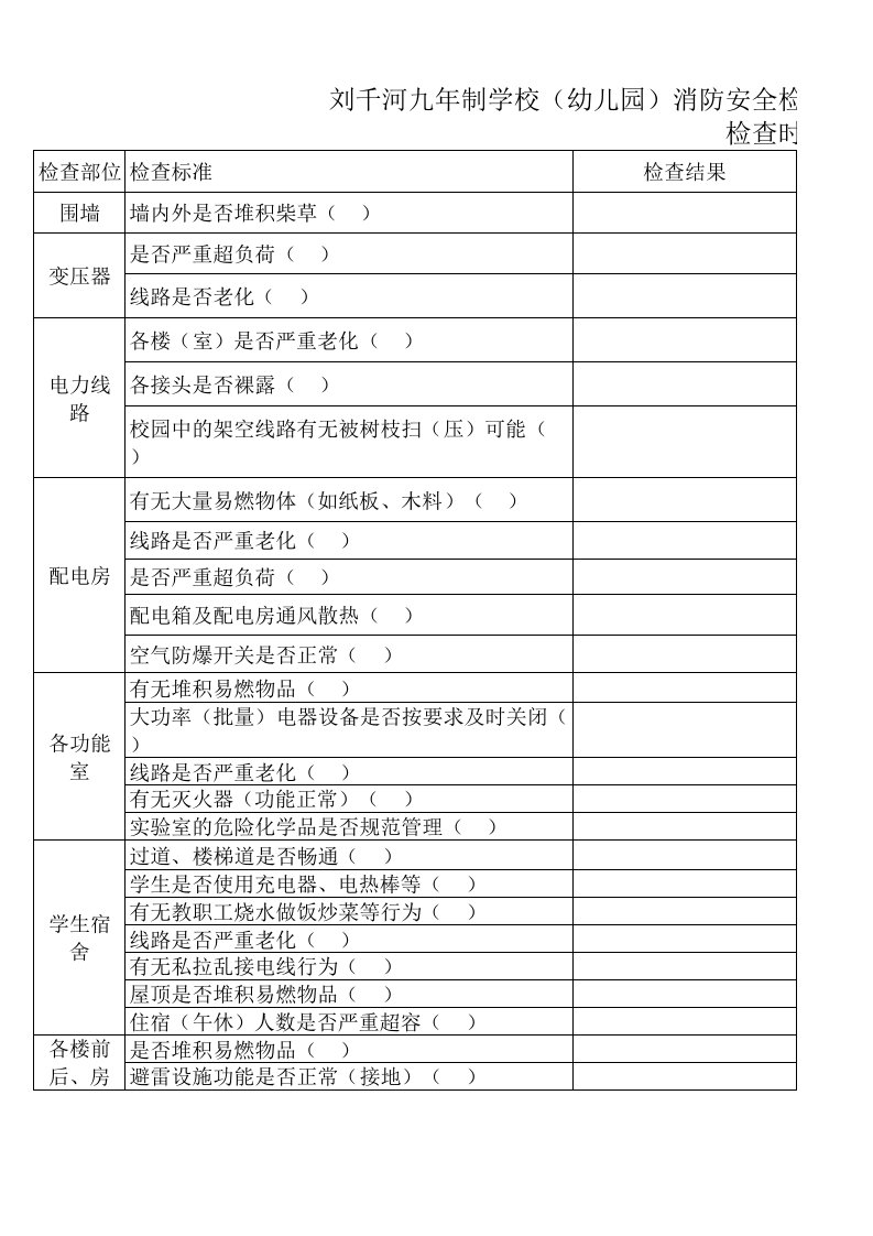 学校消防安全检查和整改记录