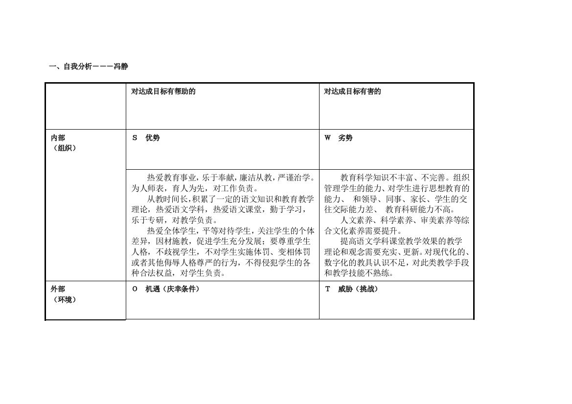 冯静任务表单：个人自我诊断SWOT分析表