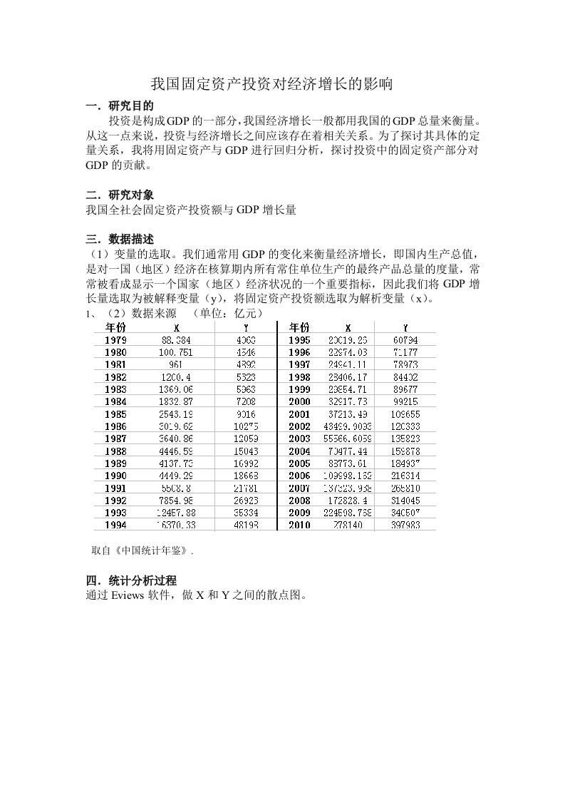 我国固定资产投资对经济增长的影响